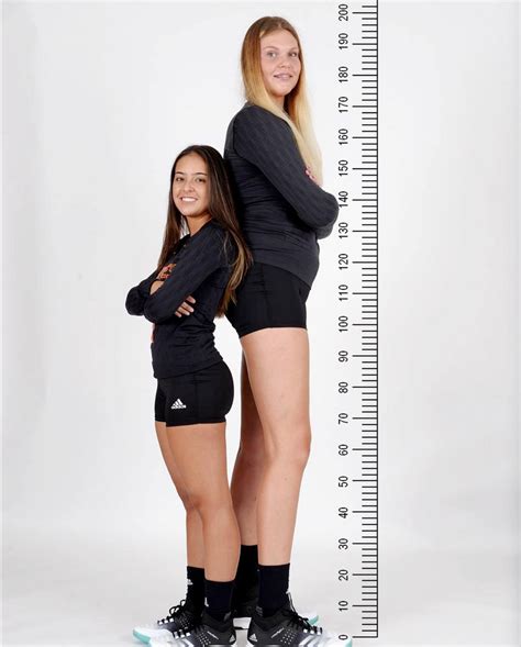 5ft7 in inches